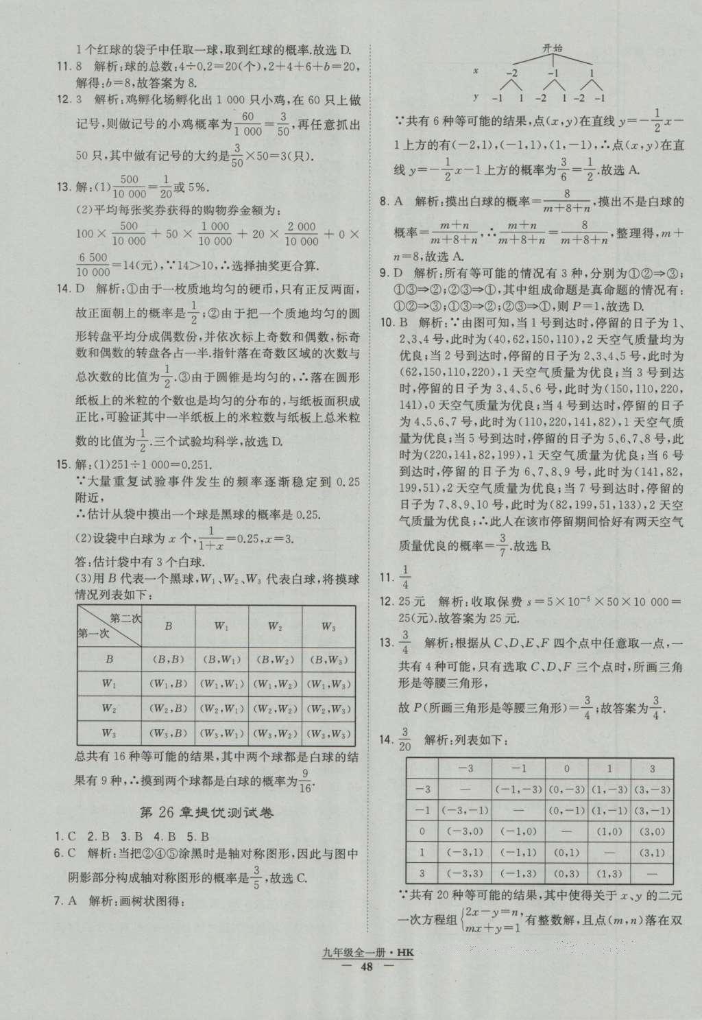 2016年經(jīng)綸學(xué)典學(xué)霸九年級數(shù)學(xué)滬科版 參考答案第48頁