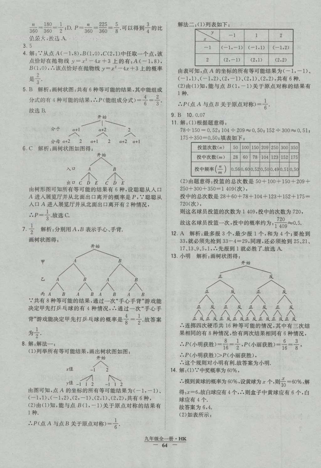 2016年经纶学典学霸九年级数学沪科版 参考答案第64页