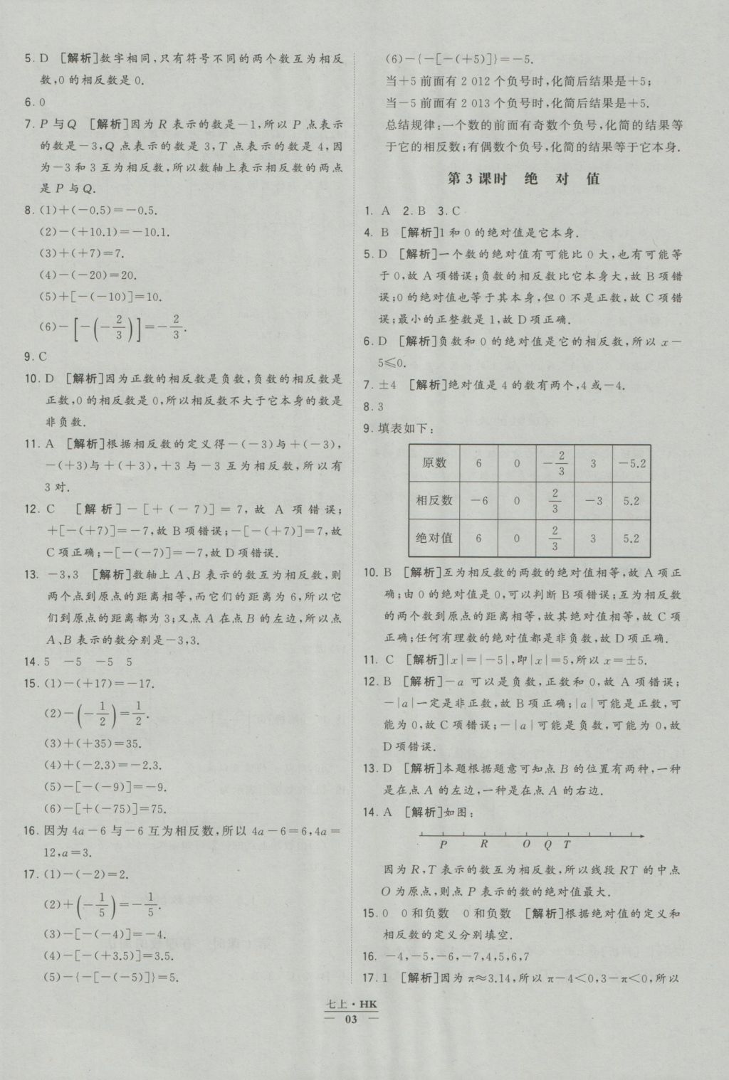 2016年經綸學典學霸七年級數學上冊滬科版 參考答案第3頁