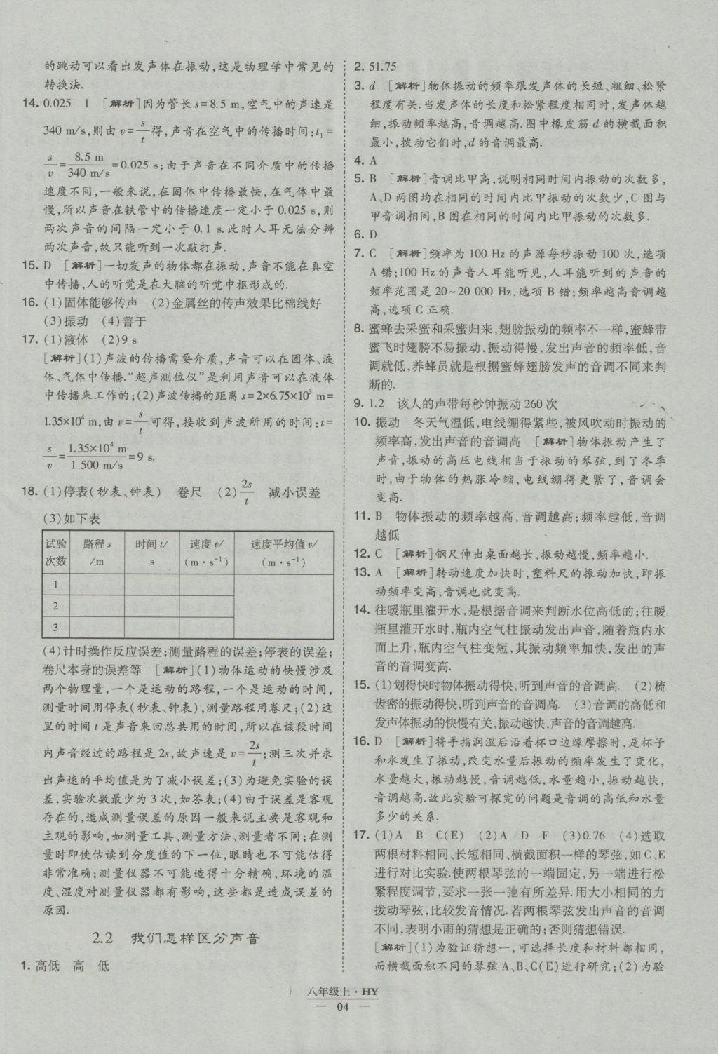 2016年經(jīng)綸學(xué)典學(xué)霸八年級(jí)物理上冊(cè)滬粵版 參考答案第4頁(yè)