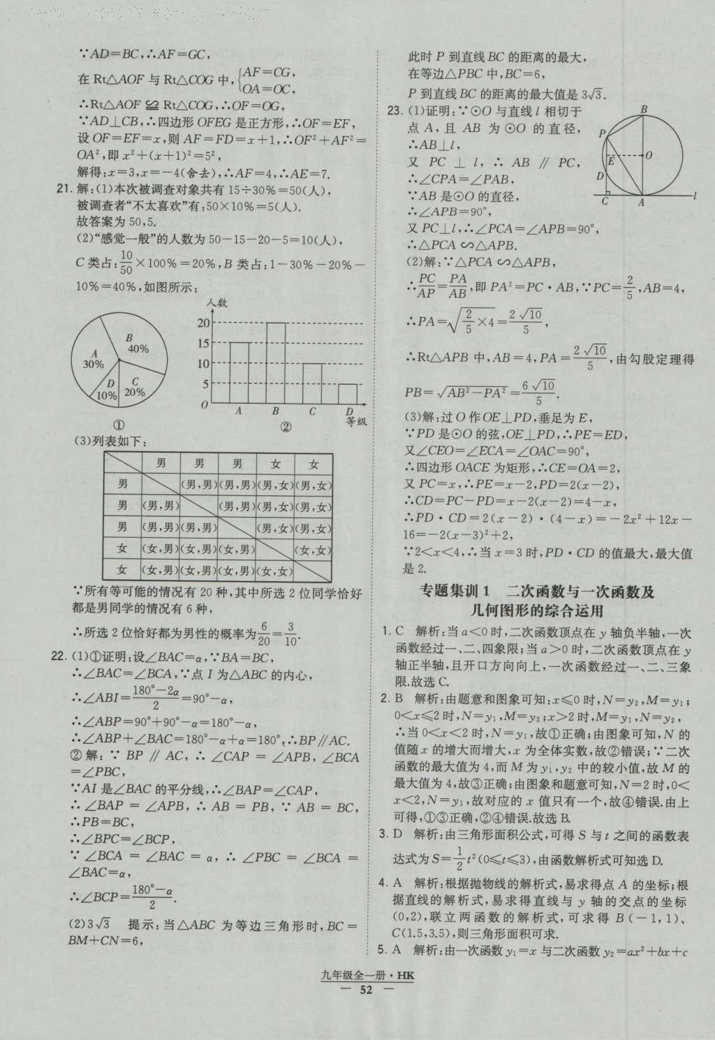 2016年經綸學典學霸九年級數學滬科版 參考答案第52頁