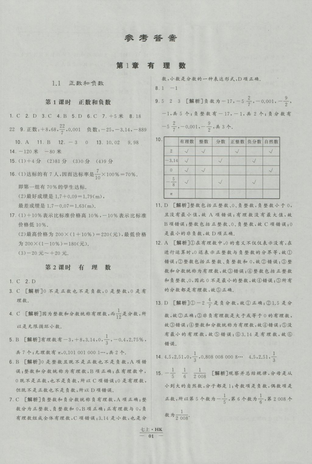 2016年经纶学典学霸七年级数学上册沪科版 参考答案第1页