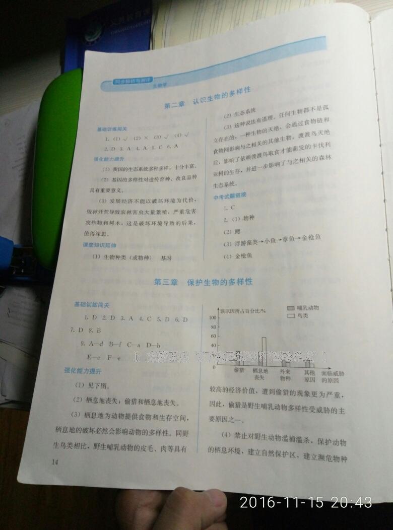 2016年人教金學(xué)典同步解析與測(cè)評(píng)八年級(jí)生物學(xué)上冊(cè)人教版 第4頁