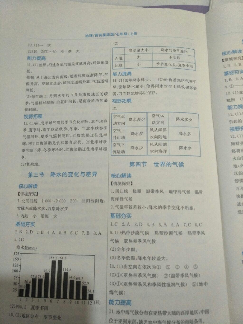 2016年新編基礎(chǔ)訓(xùn)練七年級(jí)地理上冊(cè)商務(wù)星球版 第2頁(yè)