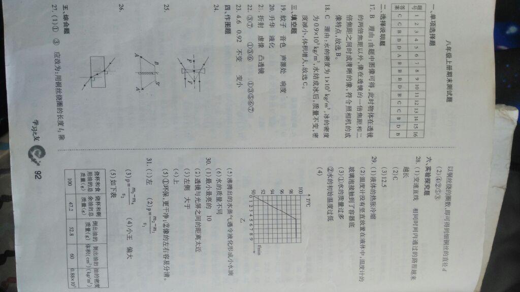 2016年学习之友八年级物理上册人教版 第12页