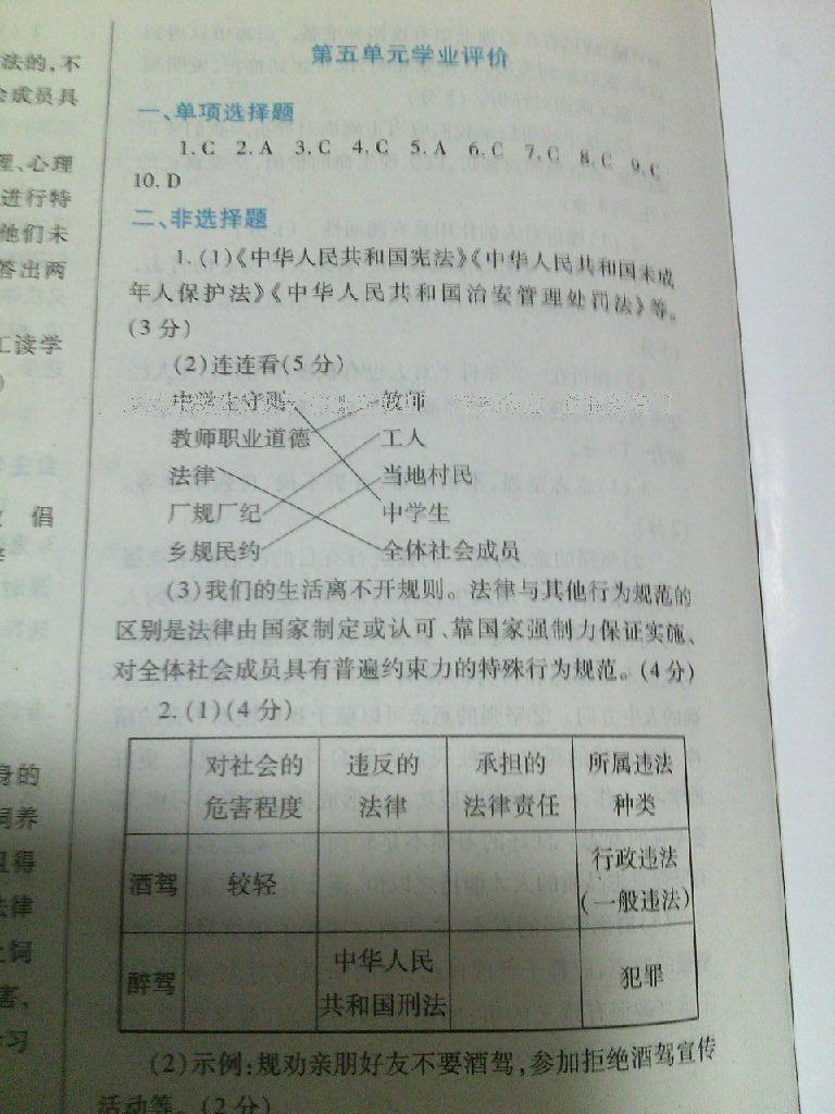 2016年自主合作探究新課程學習與評價七年級道德與法治上冊魯人版 第27頁