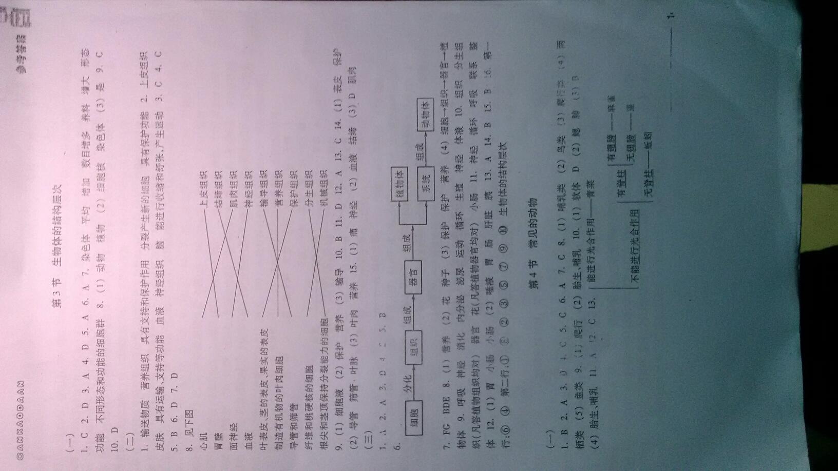 2016年同步練習(xí)七年級(jí)科學(xué)上冊(cè)浙江教育出版社 第9頁(yè)