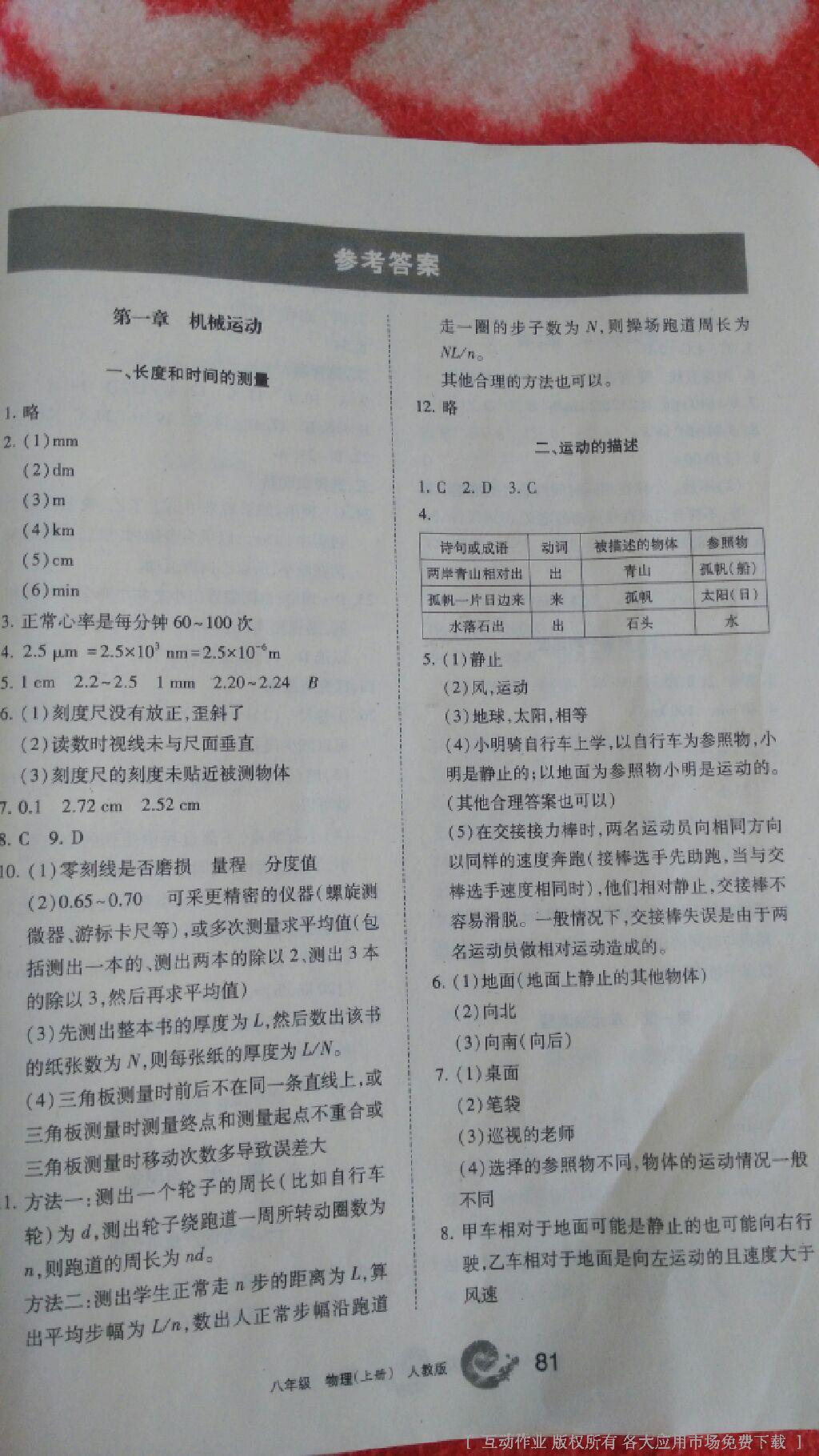 2016年學(xué)習(xí)之友八年級物理上冊人教版 第1頁