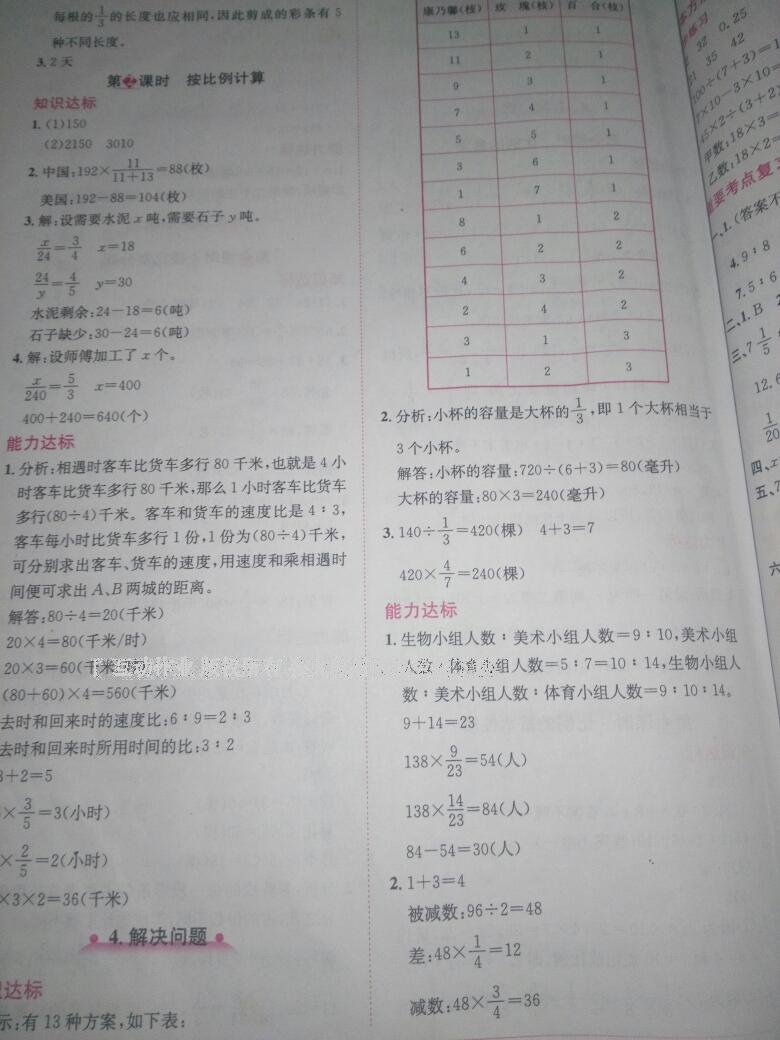 2016年小學(xué)教材全解六年級(jí)數(shù)學(xué)上冊(cè)冀教版 第3頁(yè)