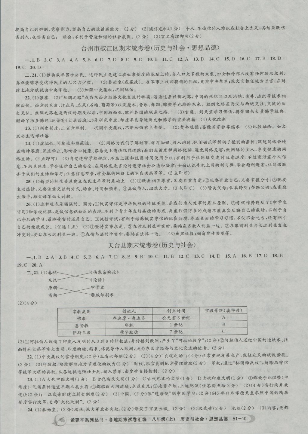 2016年孟建平各地期末試卷匯編八年級歷史與社會思想品德上冊 參考答案第10頁