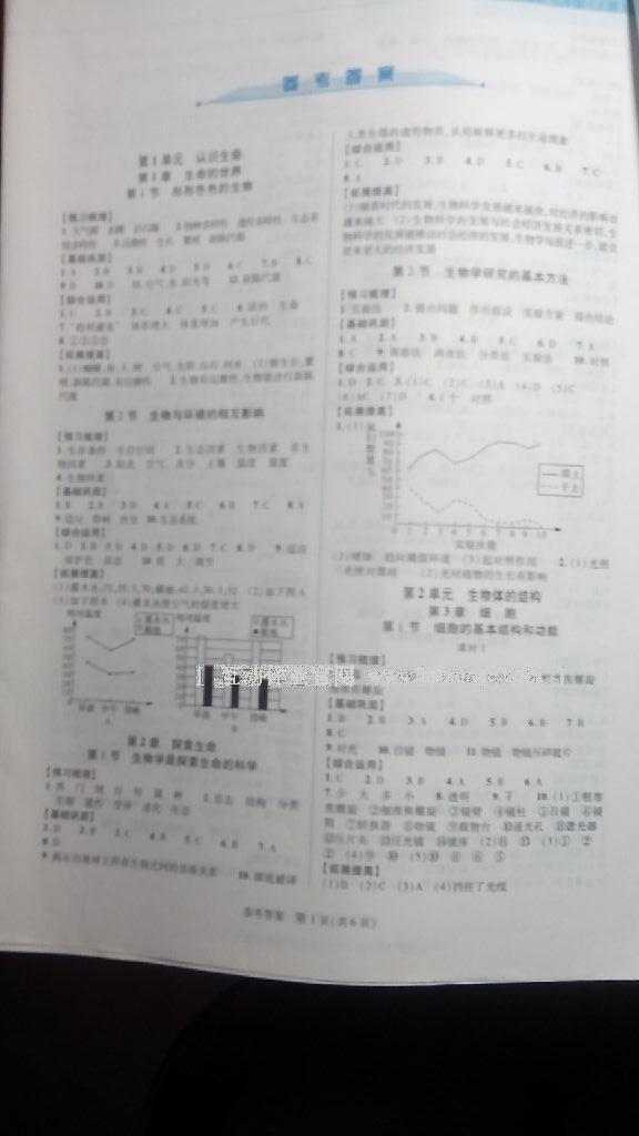 2016年新課程同步學(xué)案七年級(jí)生物學(xué)上冊(cè)北師大版 第1頁(yè)