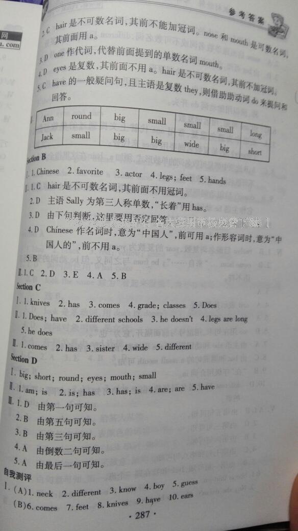 2016年仁爱英语教材讲解七年级上册 第9页