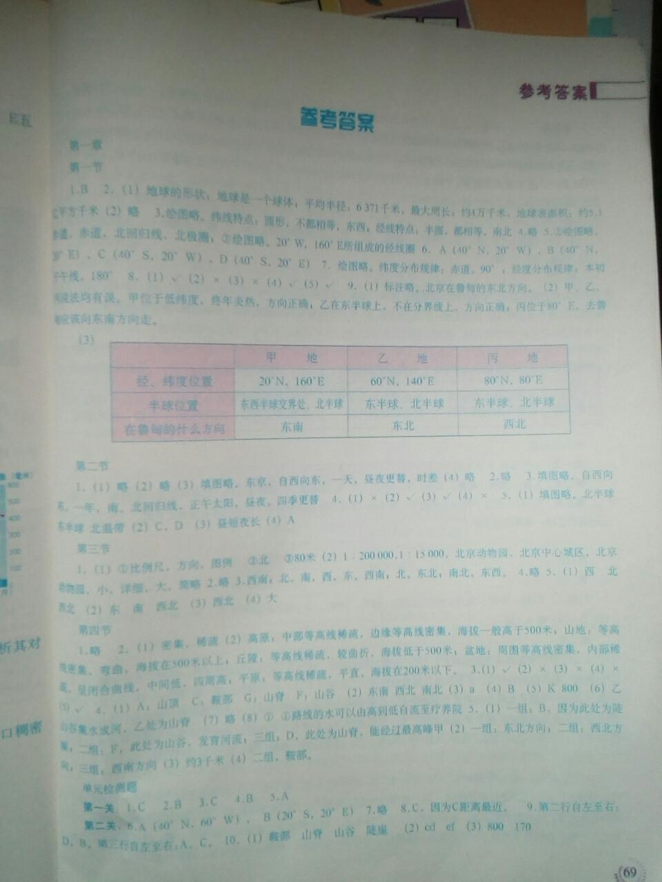 2016年地理填充圖冊七年級上冊人教版中國地圖出版社 第9頁