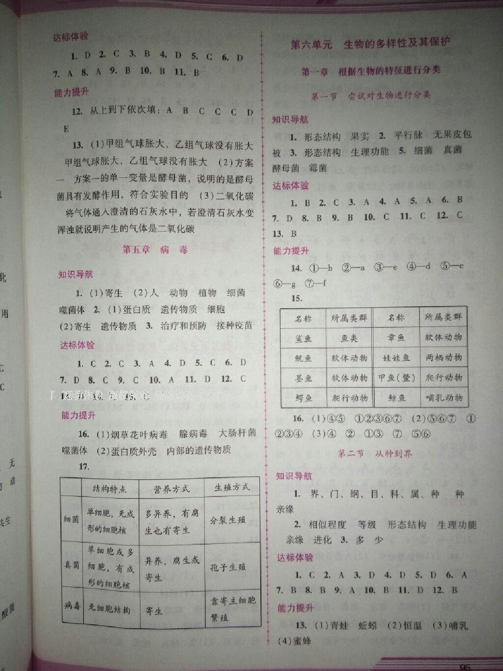 2016年自主與互動學(xué)習(xí)新課程學(xué)習(xí)輔導(dǎo)八年級生物學(xué)上冊人教版 第10頁