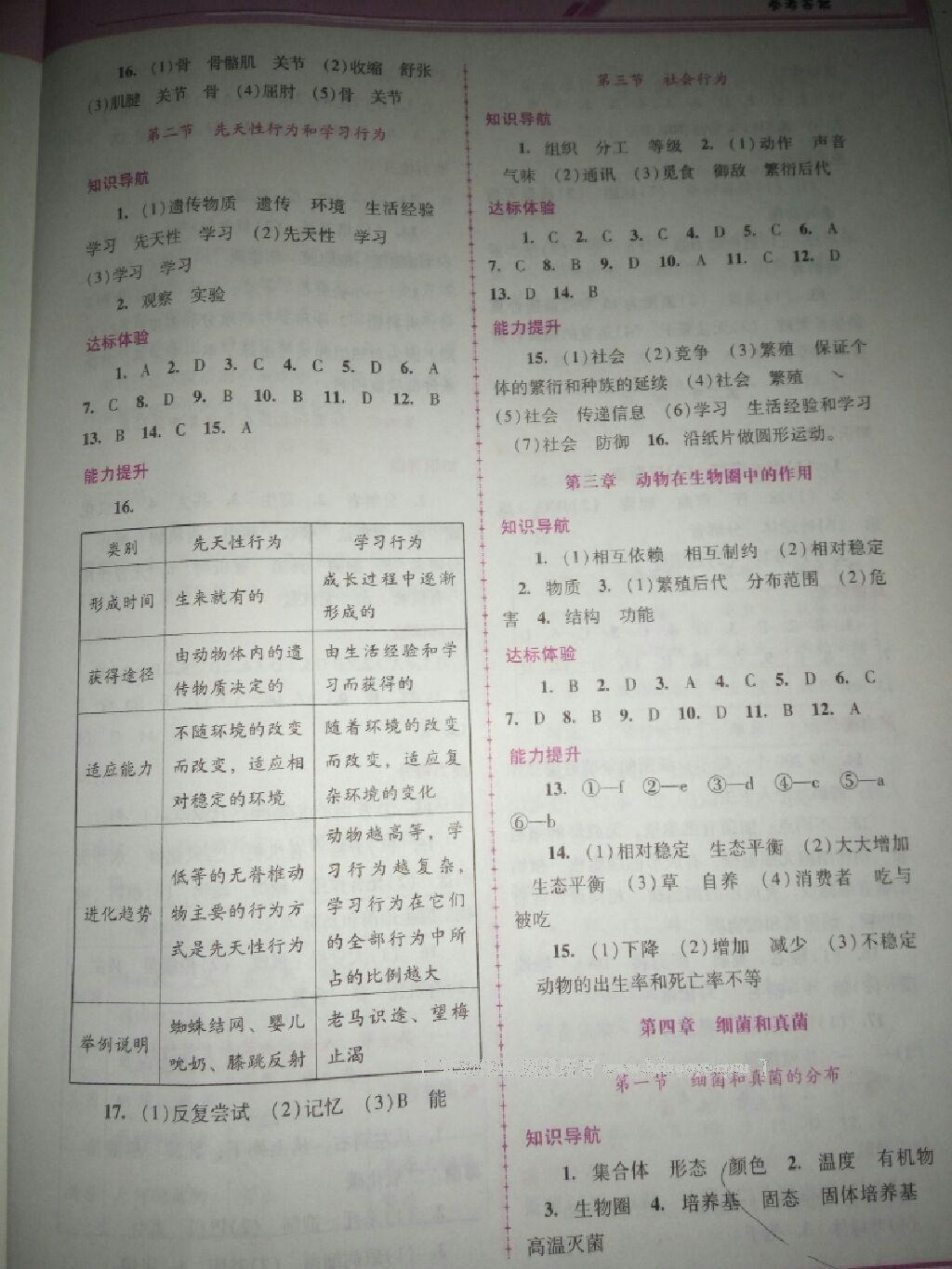 2016年自主與互動(dòng)學(xué)習(xí)新課程學(xué)習(xí)輔導(dǎo)八年級(jí)生物學(xué)上冊(cè)人教版 第8頁