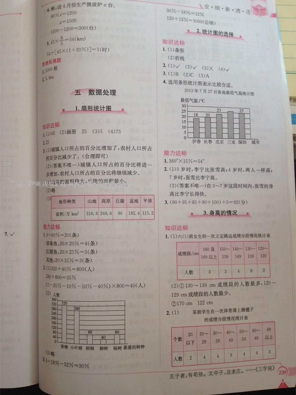 2016年小學(xué)教材全解六年級數(shù)學(xué)上冊北師大版 第8頁