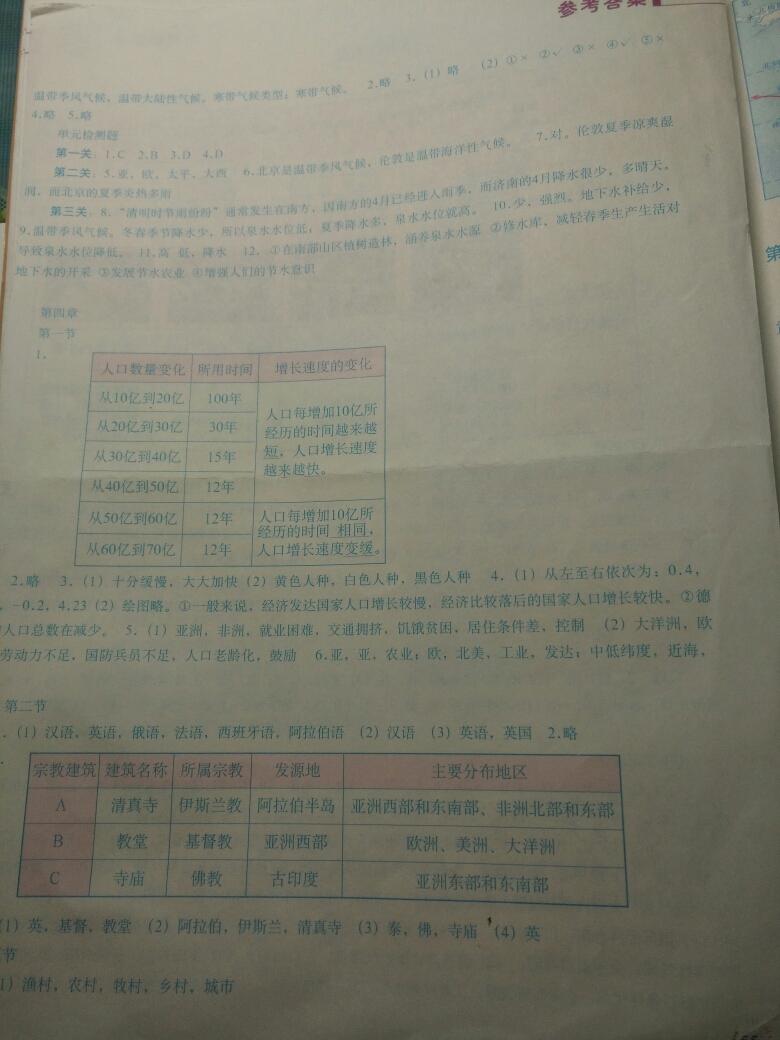 2016年地理填充图册七年级上册人教版中国地图出版社 第7页