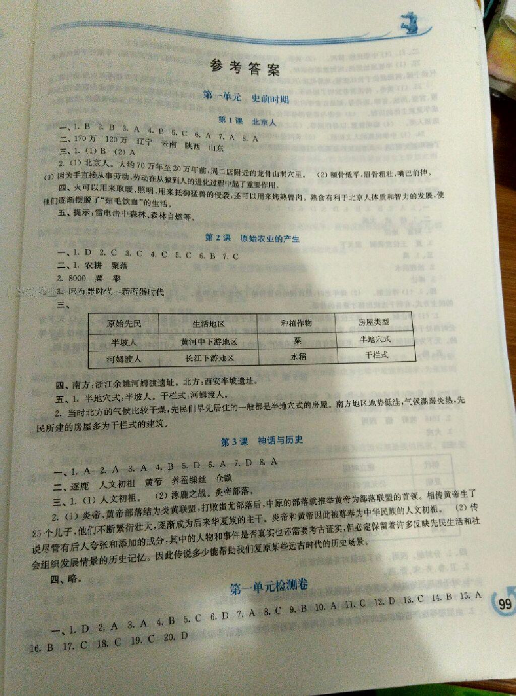 2016年新課程學習指導七年級中國歷史上冊華師大版 第17頁