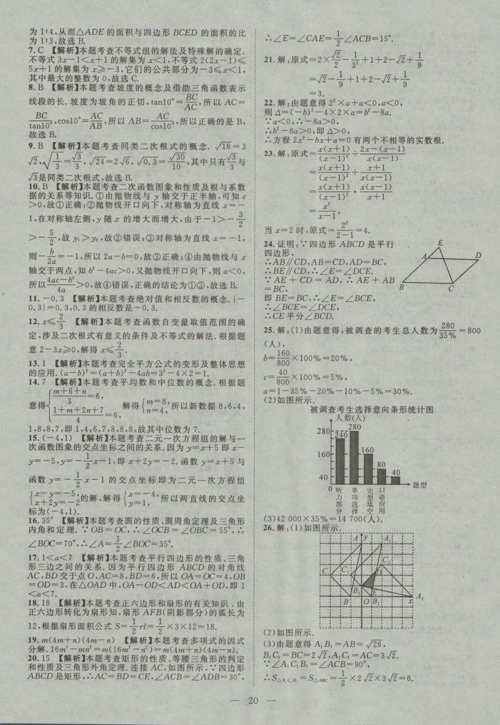 2017年智慧萬羽四川中考2016全國中考試題薈萃數(shù)學 參考答案第20頁