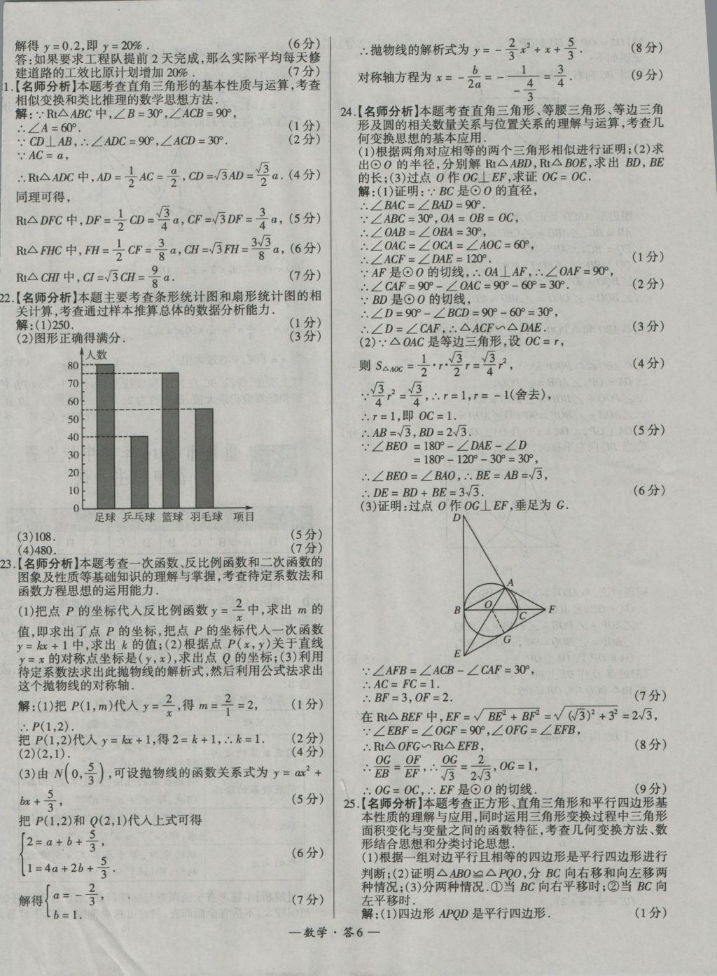 2017年天利38套新課標全國中考試題精選數(shù)學精華版 參考答案第6頁