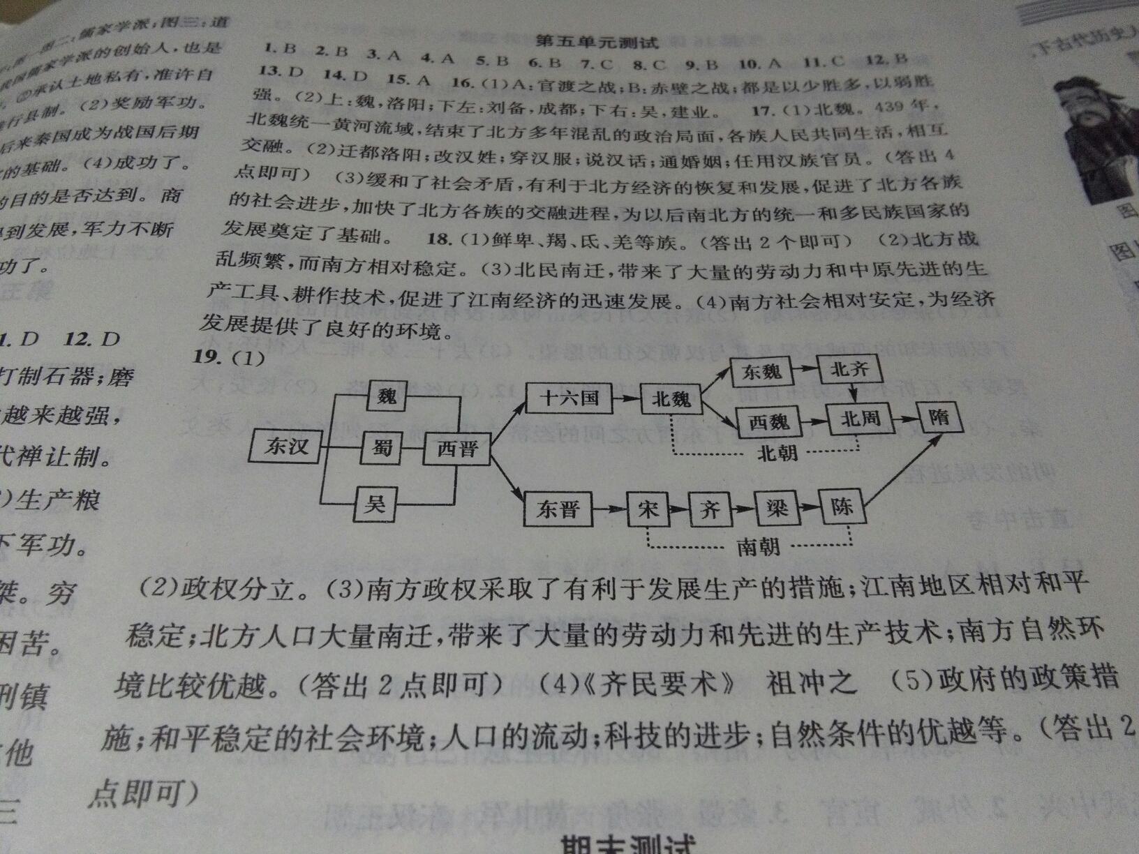 2016年名校课堂滚动学习法七年级历史上册岳麓版 第39页