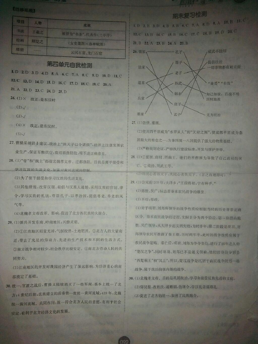 2016年桂壯紅皮書題優(yōu)練與測七年級歷史上冊人教版 第11頁