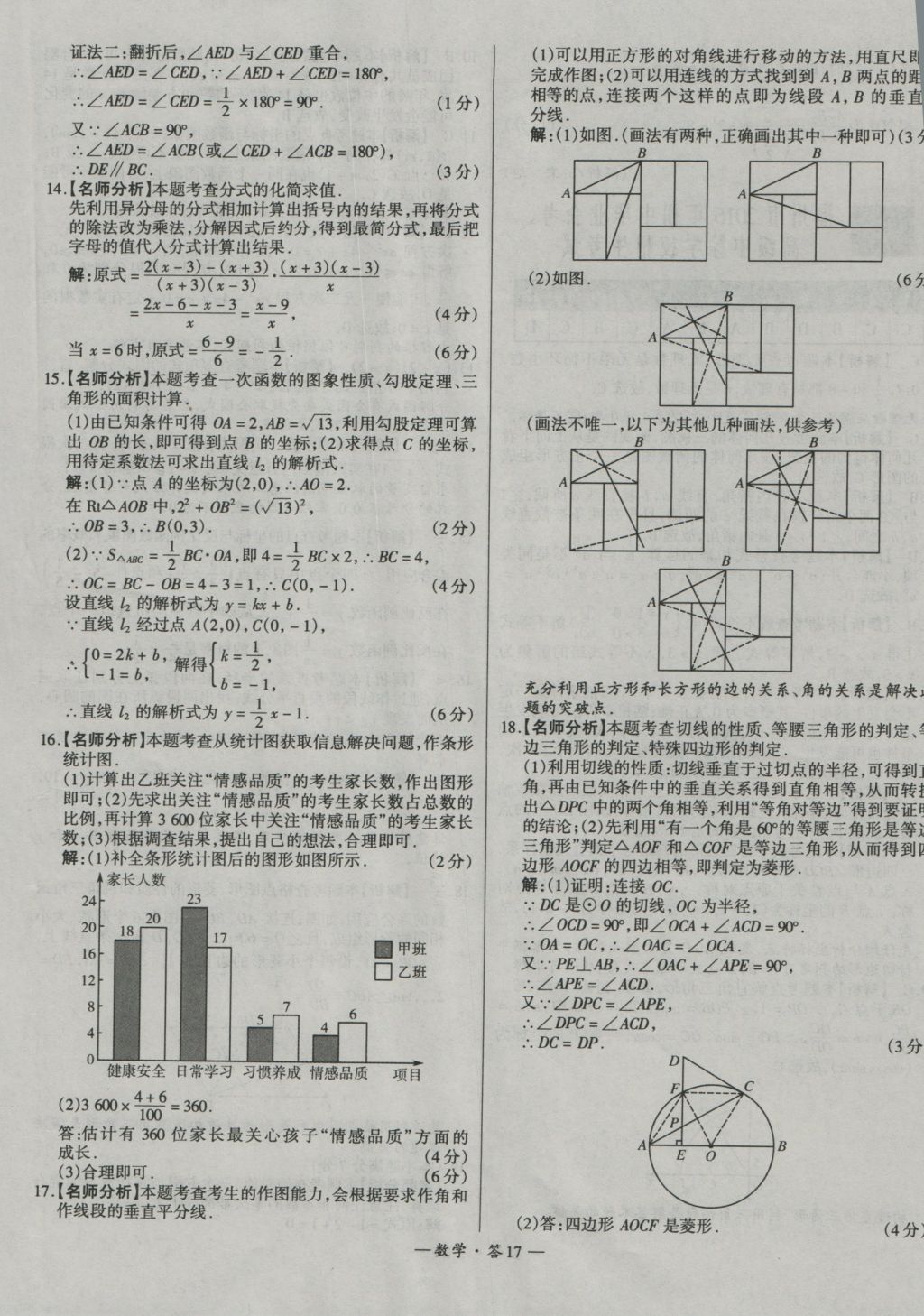 2017年天利38套新課標(biāo)全國中考試題精選數(shù)學(xué)精華版 參考答案第17頁