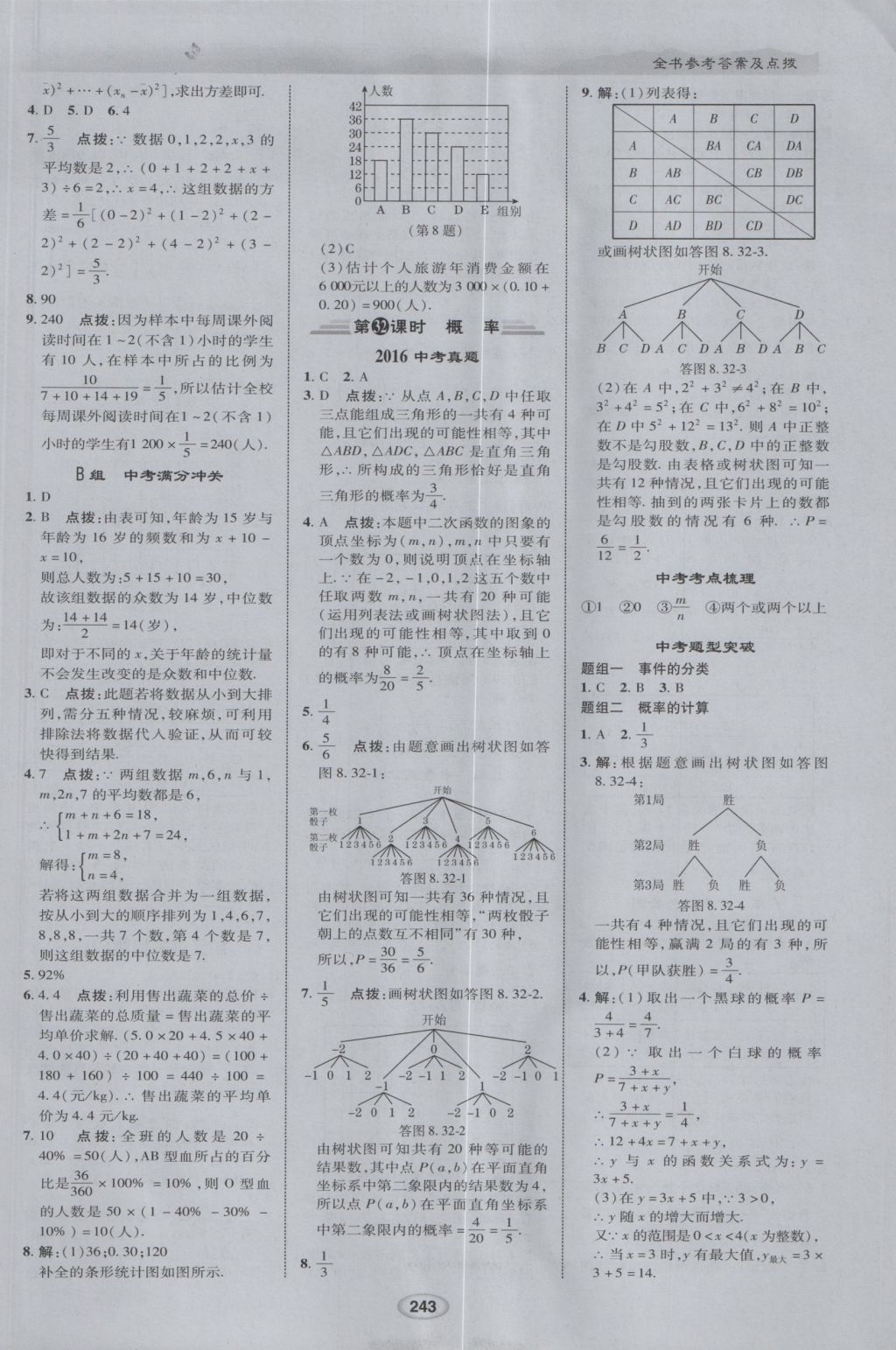 2017年荣德基点拨中考数学 参考答案第35页