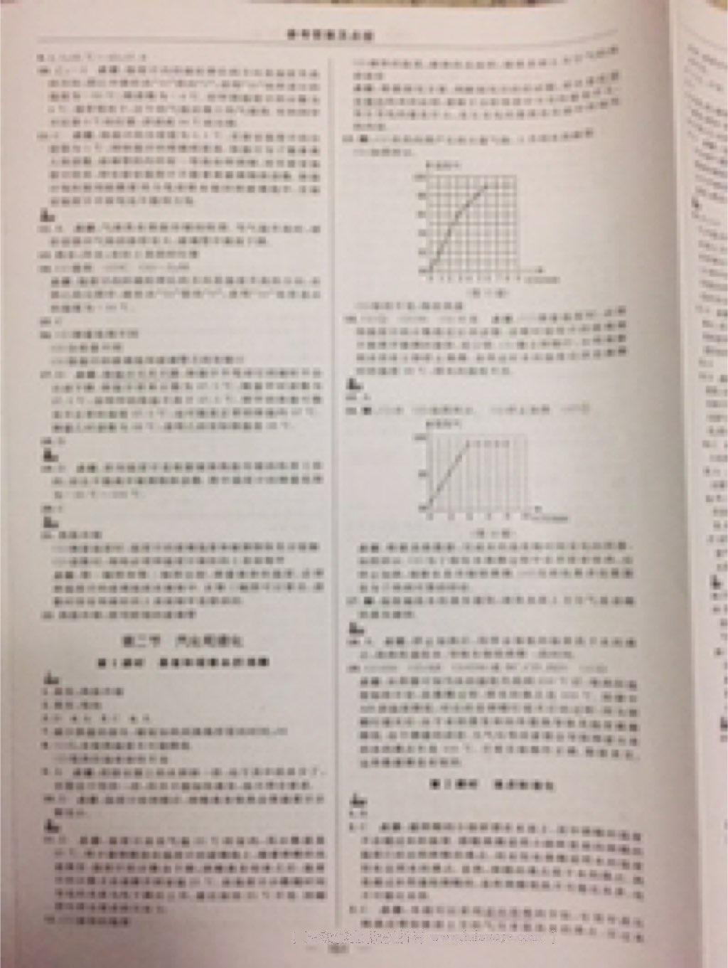 2016年综合应用创新题典中点八年级物理上册苏科版 第9页