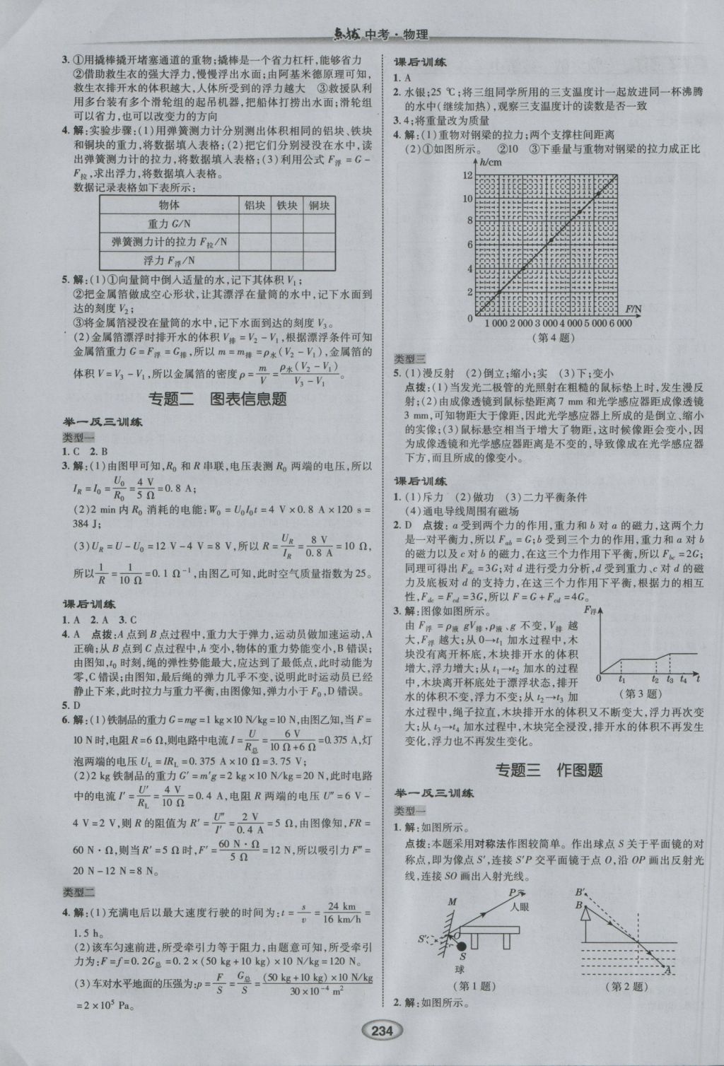 2017年榮德基點(diǎn)撥中考物理 參考答案第26頁