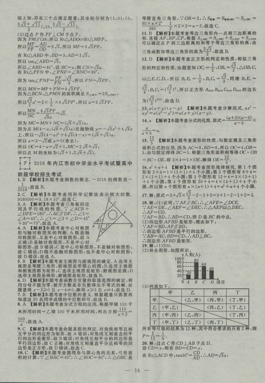 2017年智慧萬羽四川中考2016全國中考試題薈萃數(shù)學(xué) 參考答案第14頁