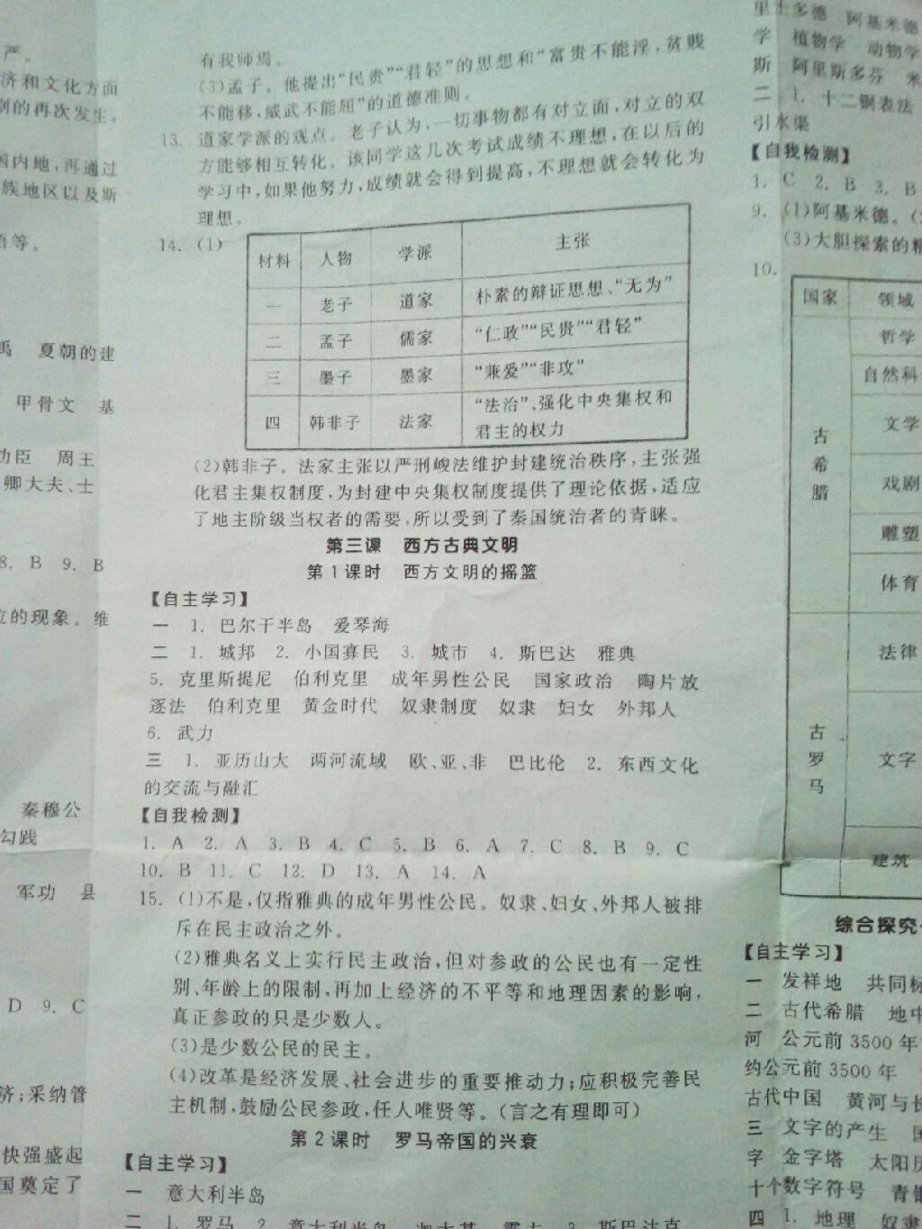 2016年全品学练考八年级历史与社会上册人教版 第5页