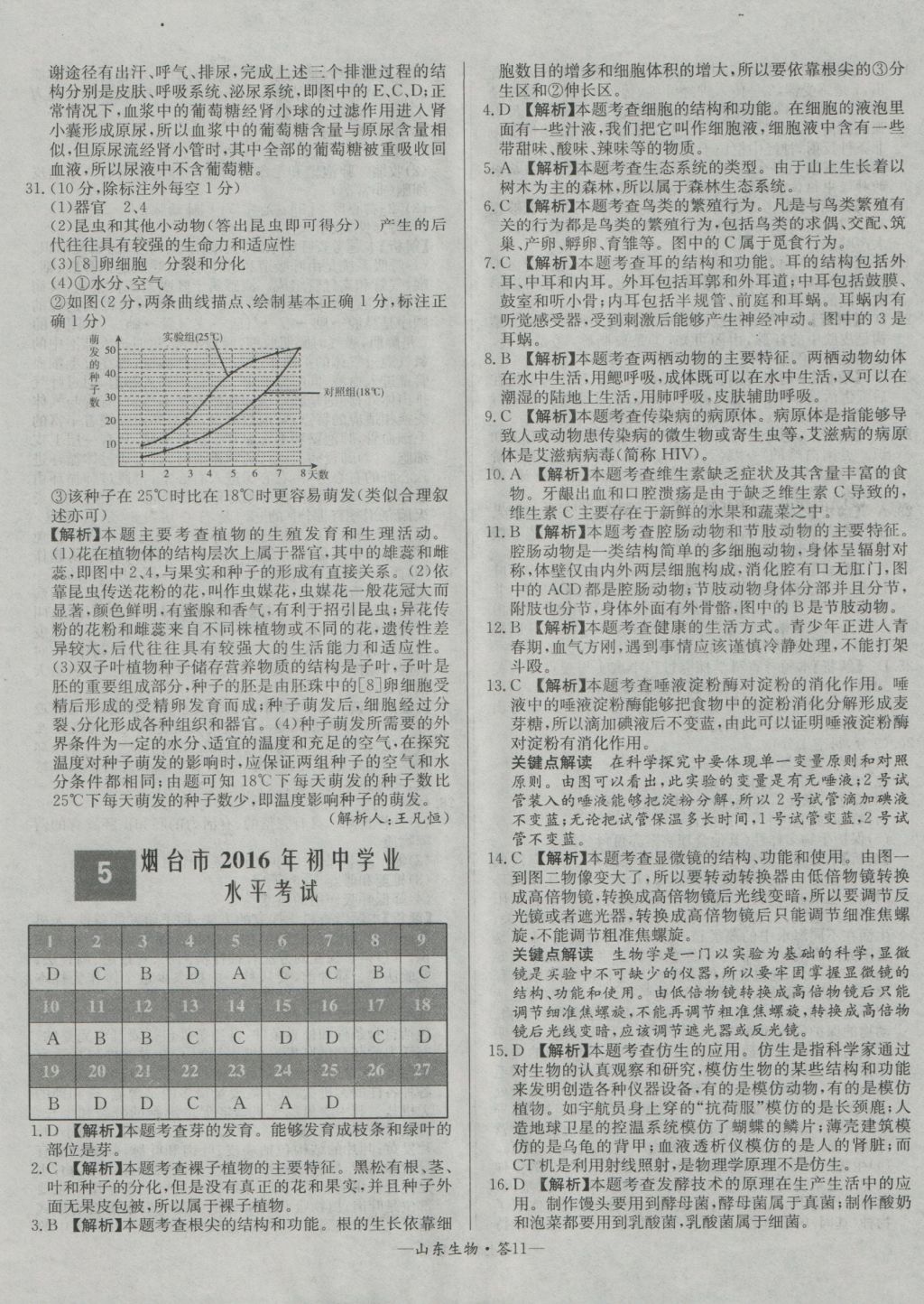 2017年天利38套山東省中考試題精選生物 參考答案第11頁(yè)