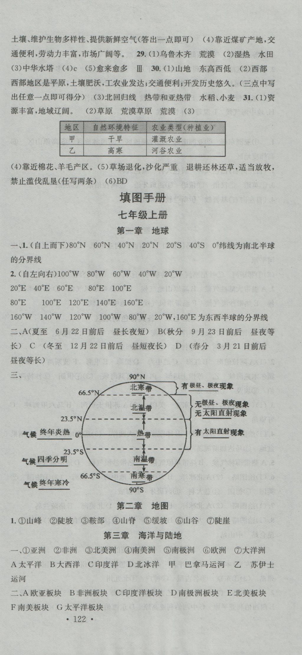 2017年火線100天中考滾動(dòng)復(fù)習(xí)法地理商務(wù)星球版 參考答案第9頁(yè)