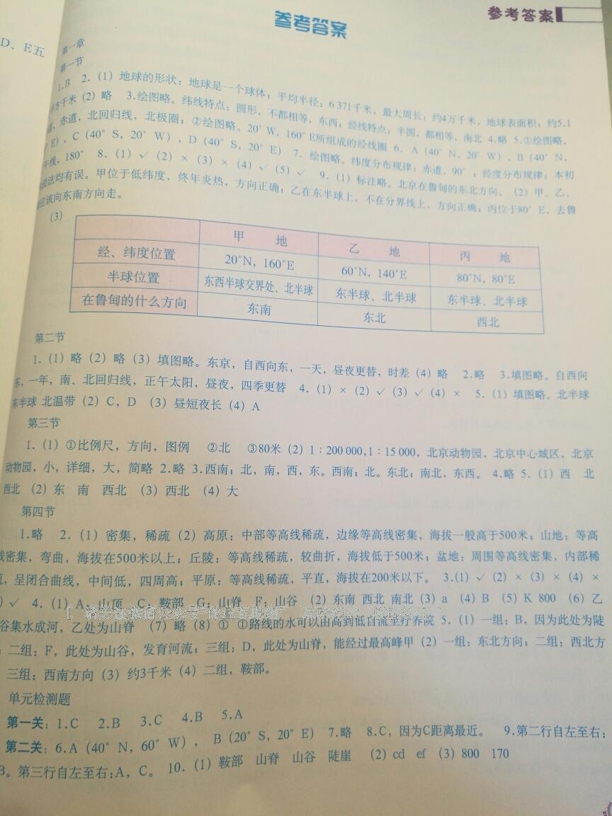 2016年地理填充图册七年级上册人教版中国地图出版社 第14页