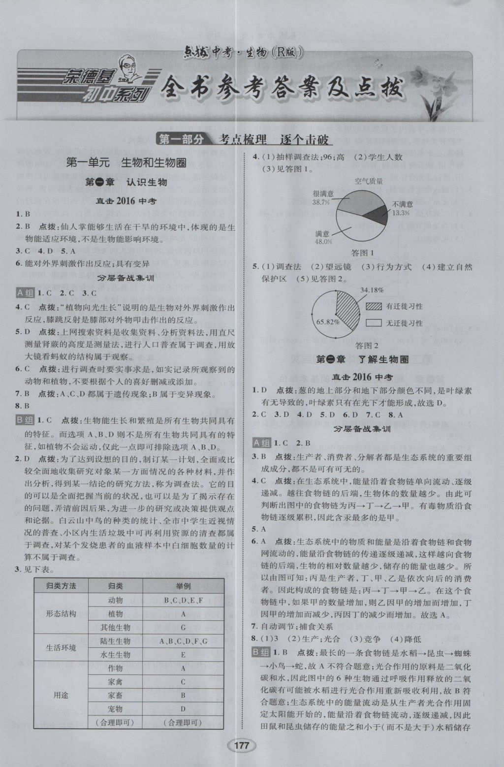 2017年榮德基點(diǎn)撥中考生物人教版 參考答案第2頁