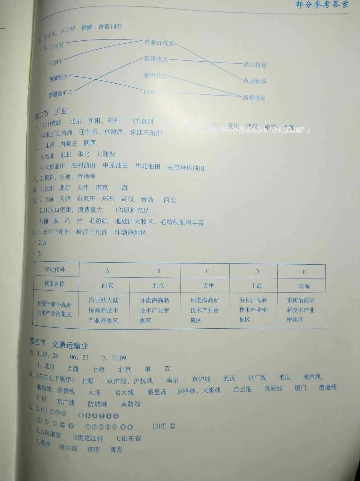 2016年地理填充圖冊八年級上冊湘教版星球地圖出版社 第8頁