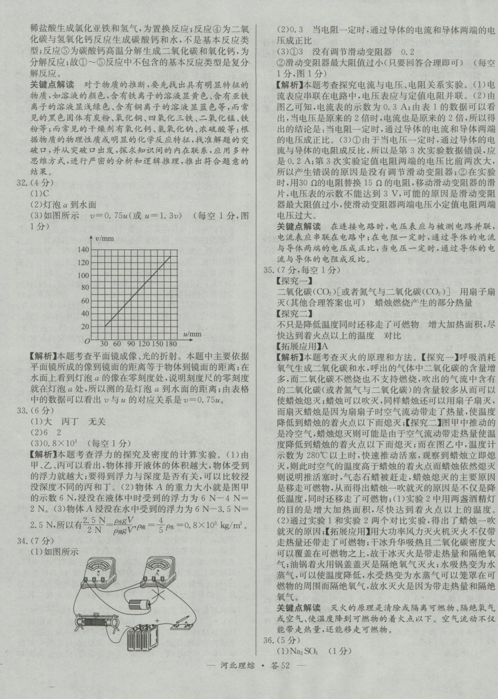 2017年天利38套河北省中考試題精選理科綜合 參考答案第52頁(yè)