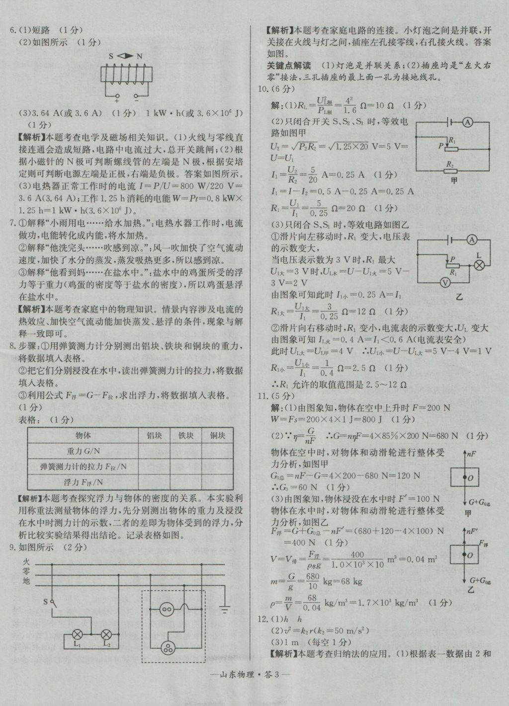 2017年天利38套山东省中考试题精选物理 参考答案第3页