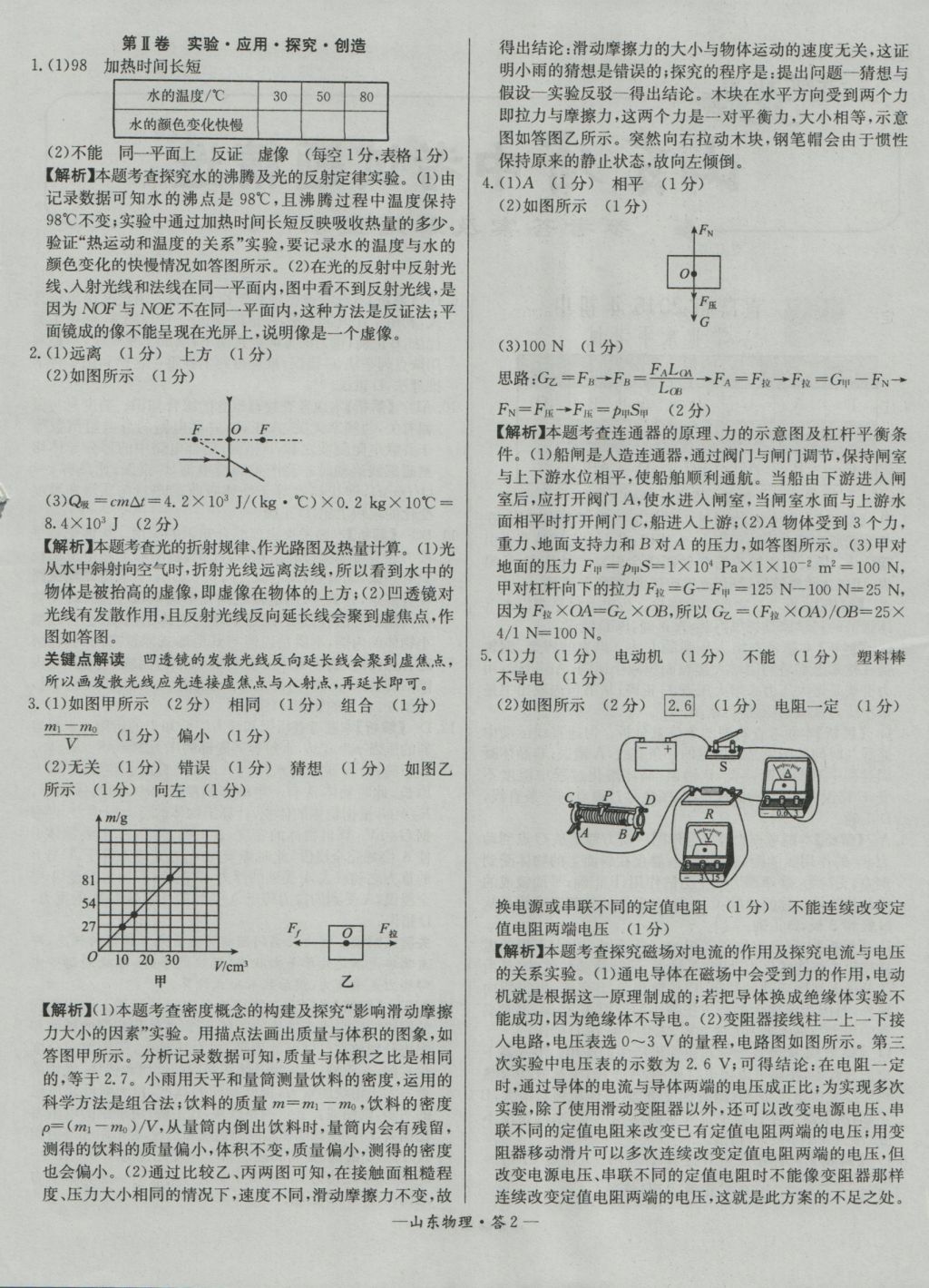 2017年天利38套山東省中考試題精選物理 參考答案第2頁