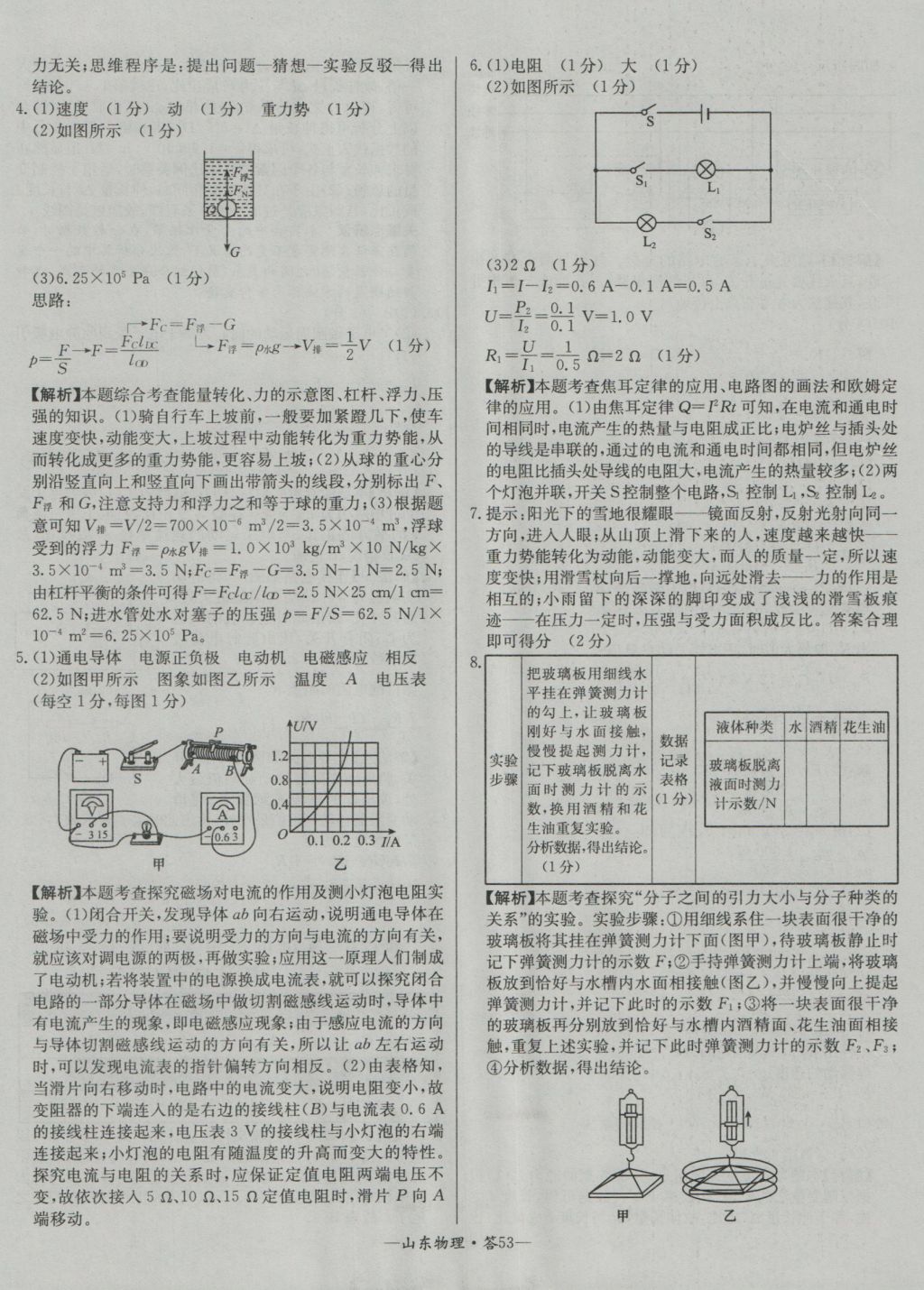 2017年天利38套山东省中考试题精选物理 参考答案第53页