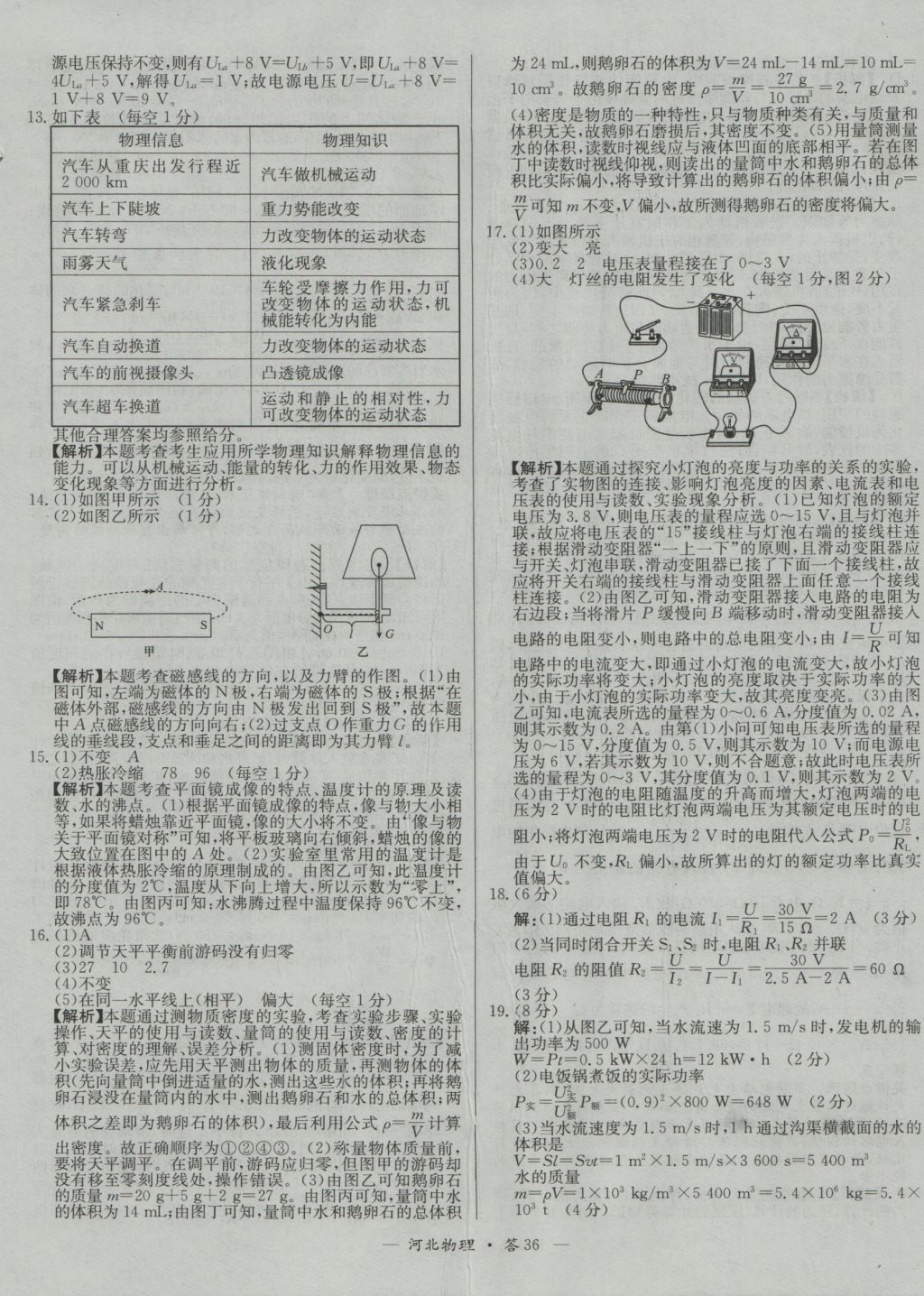 2017年天利38套河北省中考試題精選物理 參考答案第28頁(yè)