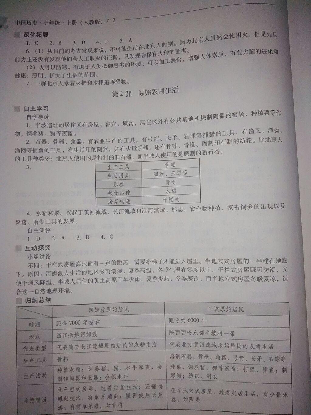 2016年新課程問(wèn)題解決導(dǎo)學(xué)方案七年級(jí)中國(guó)歷史上冊(cè)人教版 第40頁(yè)