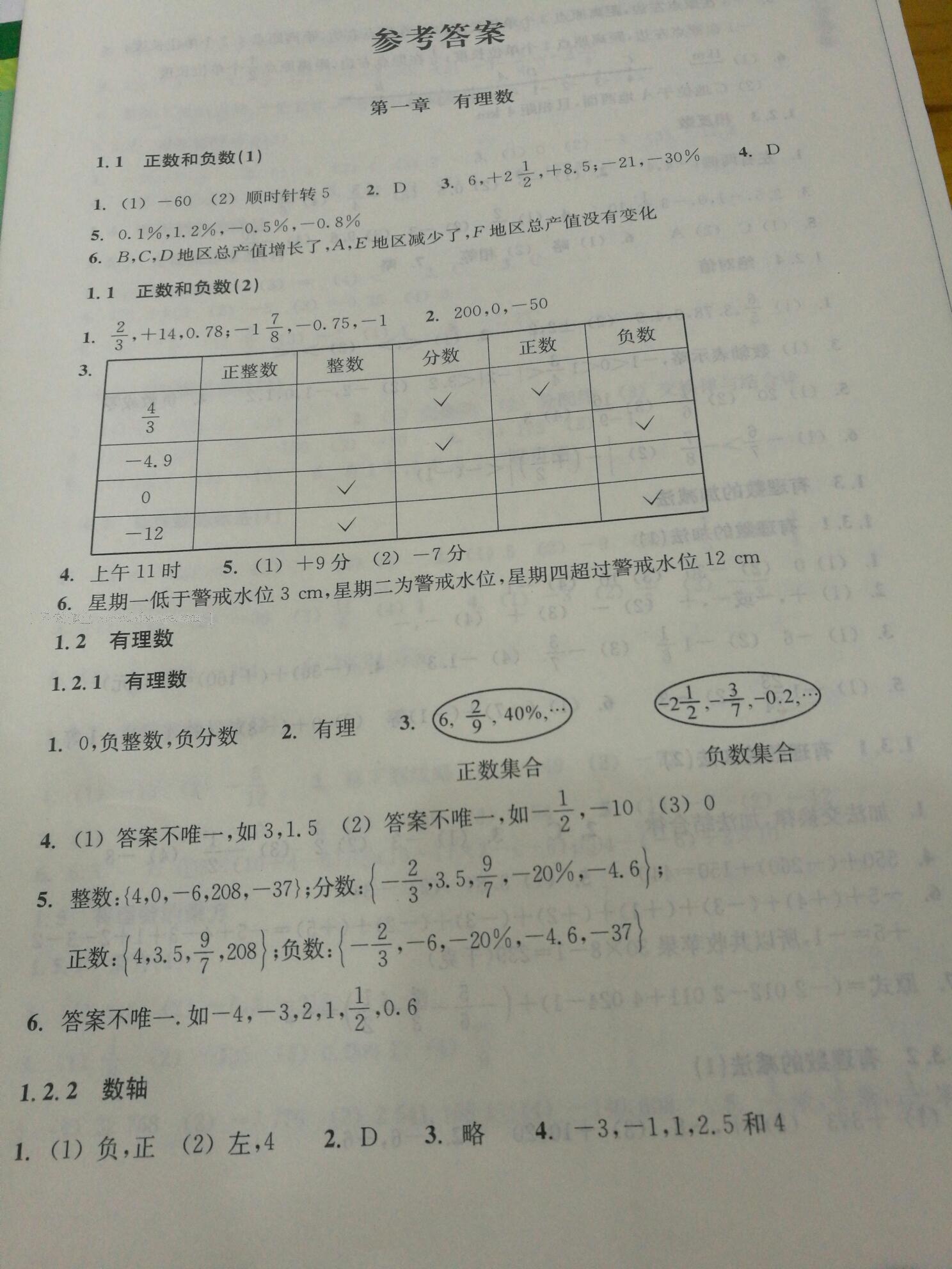 2016年作业本七年级数学上册人教版浙江教育出版社 第1页