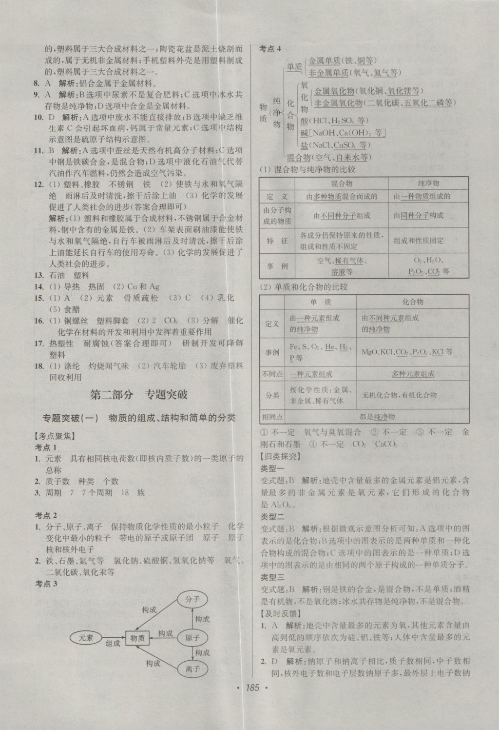 2017年超能学典中考全面出击化学 参考答案第31页