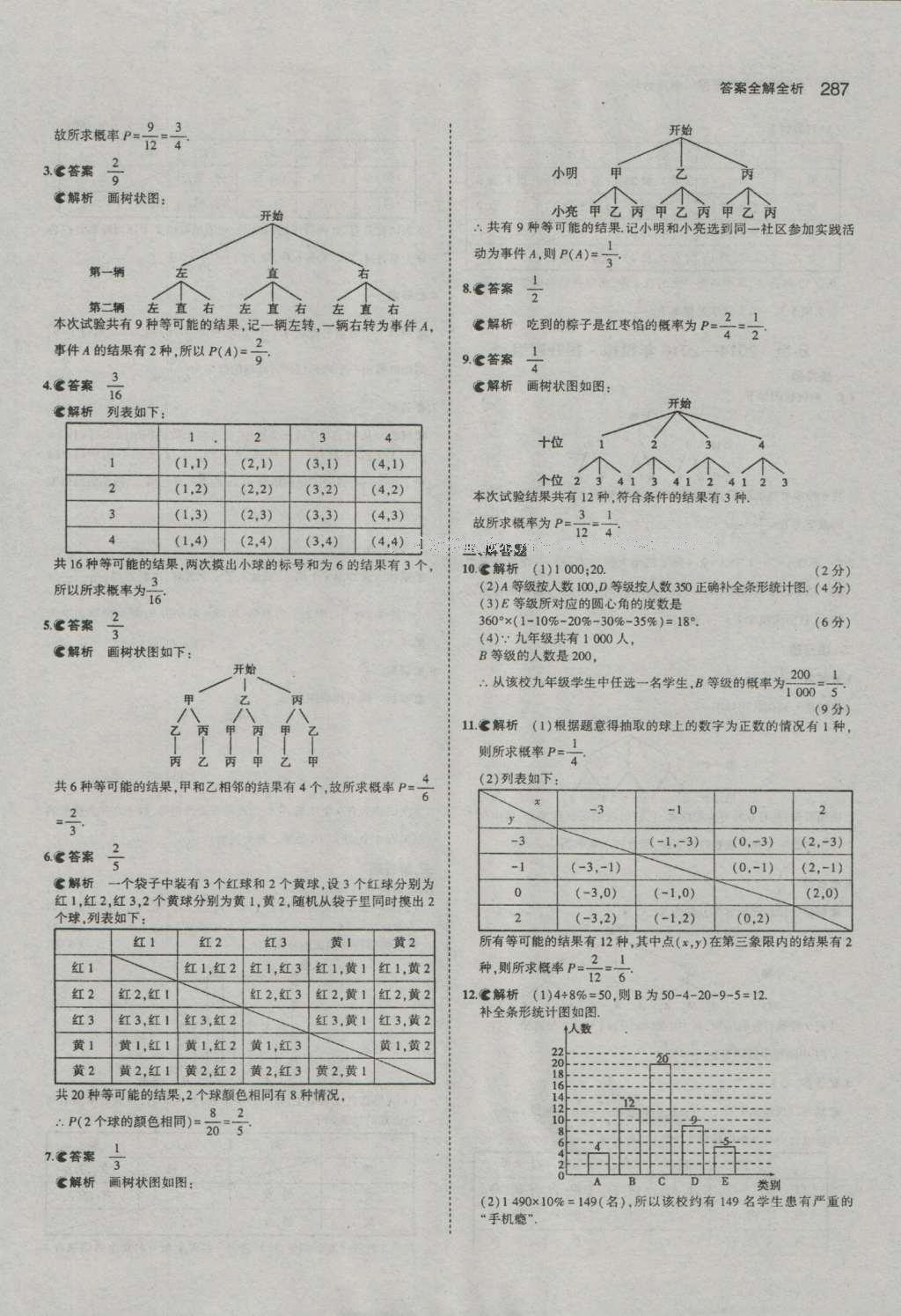 2017年5年中考3年模擬中考數(shù)學(xué)河南專用 參考答案第89頁