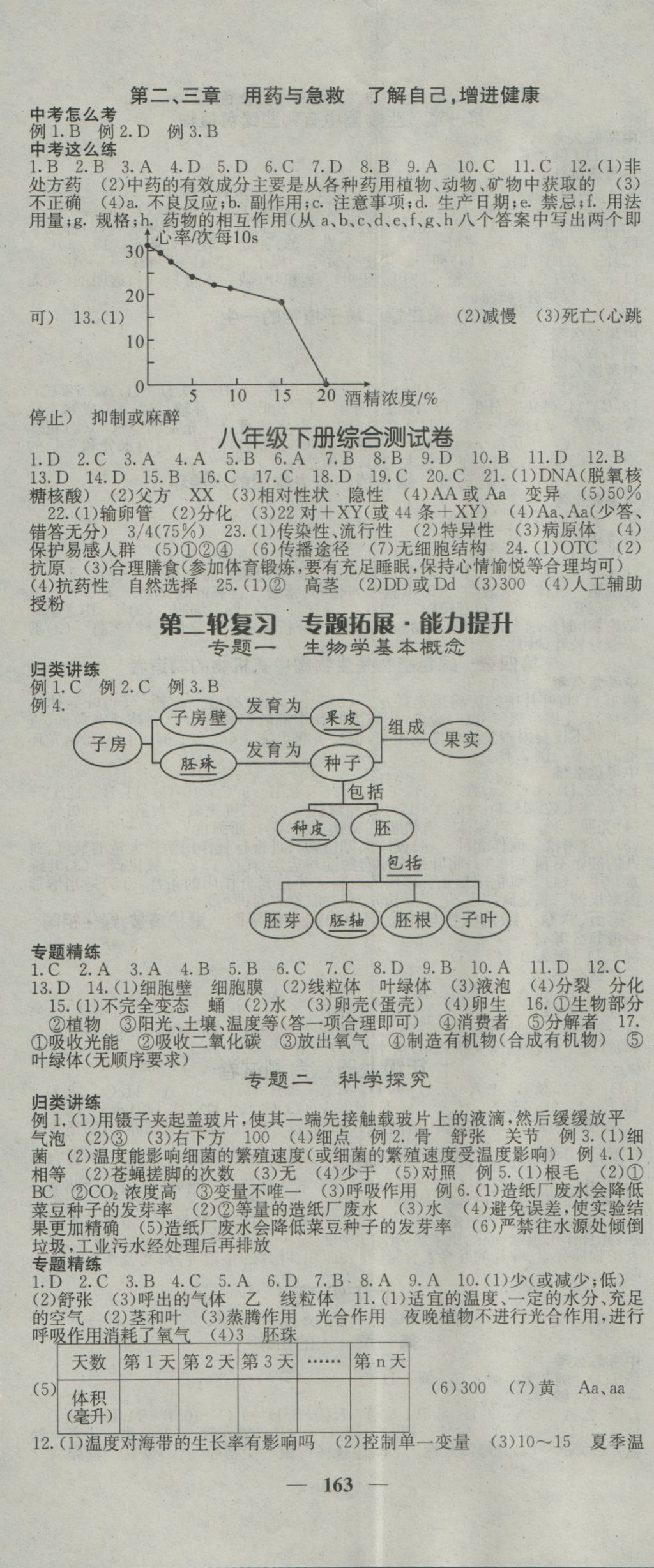 2017年中考新航線生物人教版 參考答案第5頁