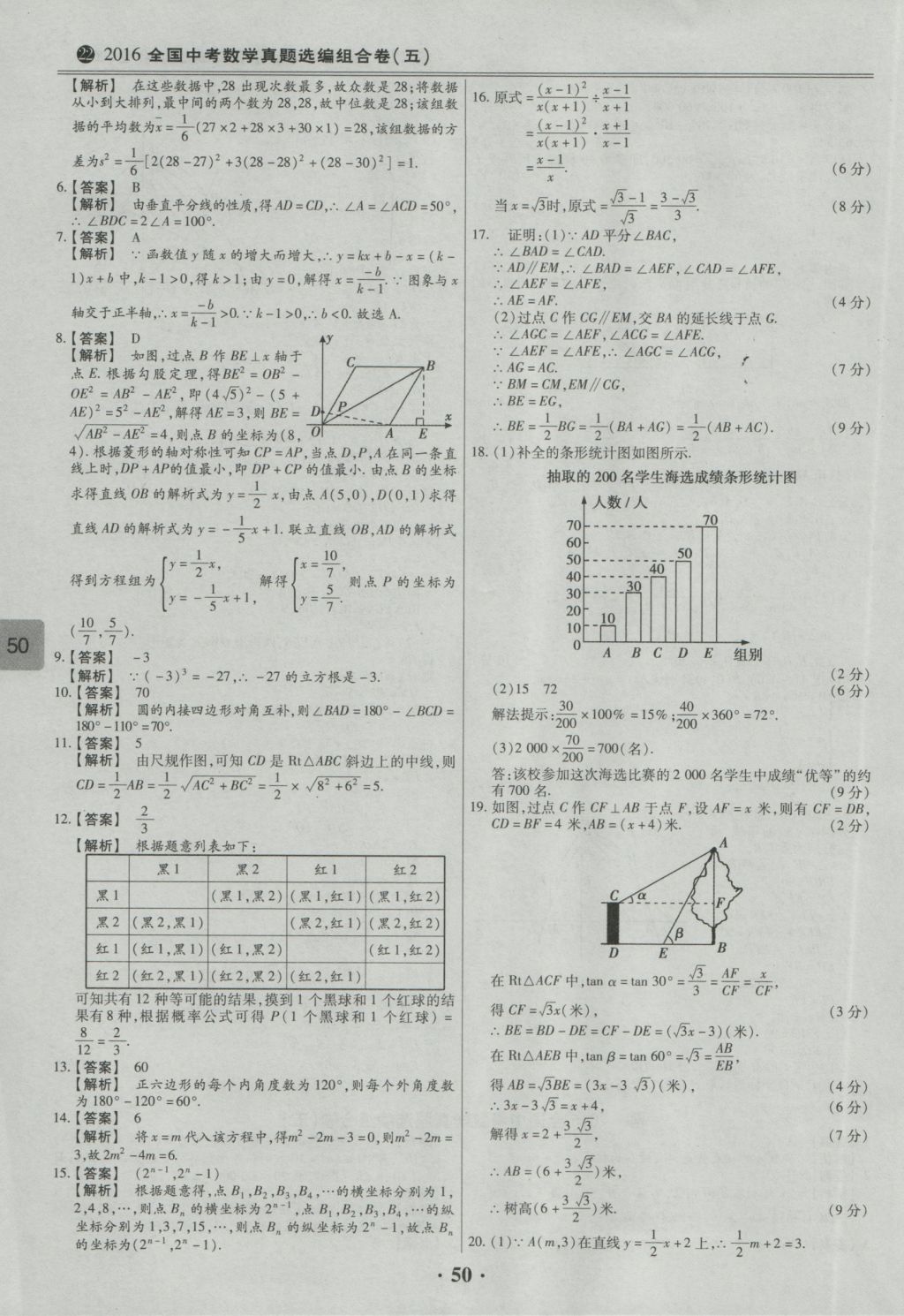 2017年鼎成教育河南中考模擬試卷精編巔峰31加2套數(shù)學(xué) 參考答案第52頁