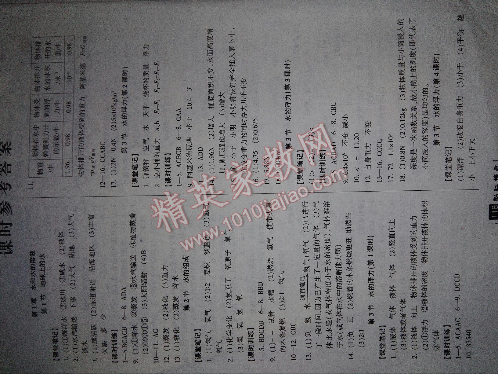 2016年勵(lì)耘書業(yè)勵(lì)耘新同步八年級(jí)科學(xué)上冊(cè) 第17頁