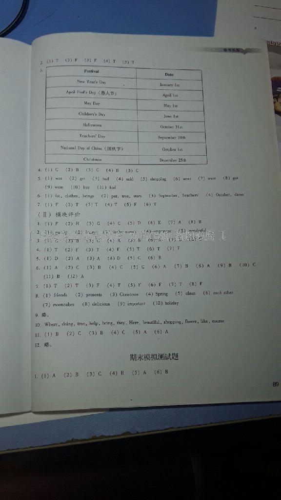 2016年陽光學業(yè)評價六年級英語上冊教科版 第17頁